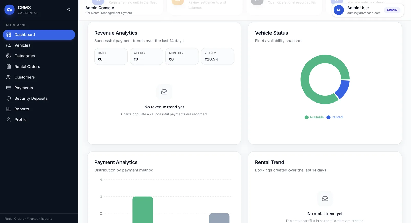 Car Rental System — Fleet Management & Online Booking Portal — Showcase Asset 4
