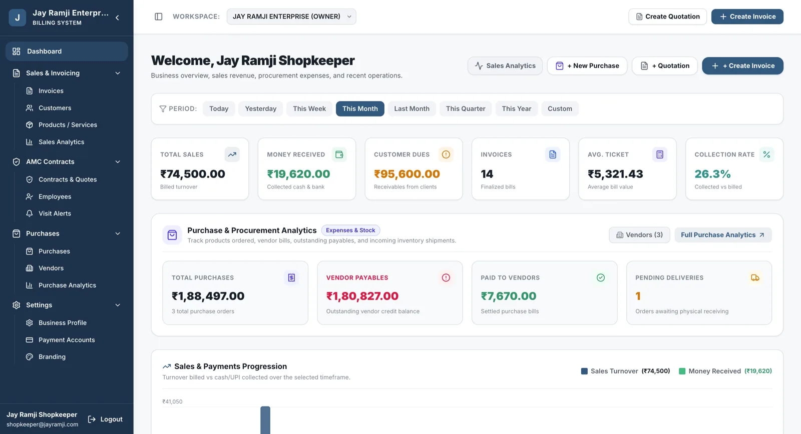 JaiRamji Enterprise — B2B Wholesale & Business Portal — Showcase Asset 2
