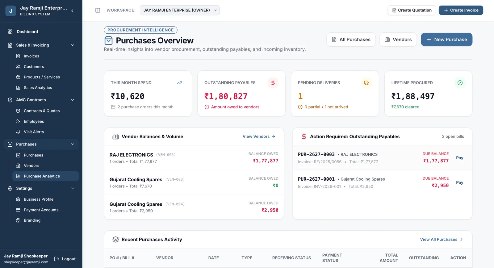 JaiRamji Enterprise — B2B Wholesale & Business Portal — Showcase Asset 14