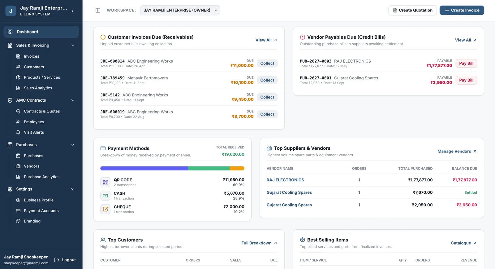 JaiRamji Enterprise — B2B Wholesale & Business Portal — Showcase Asset 3