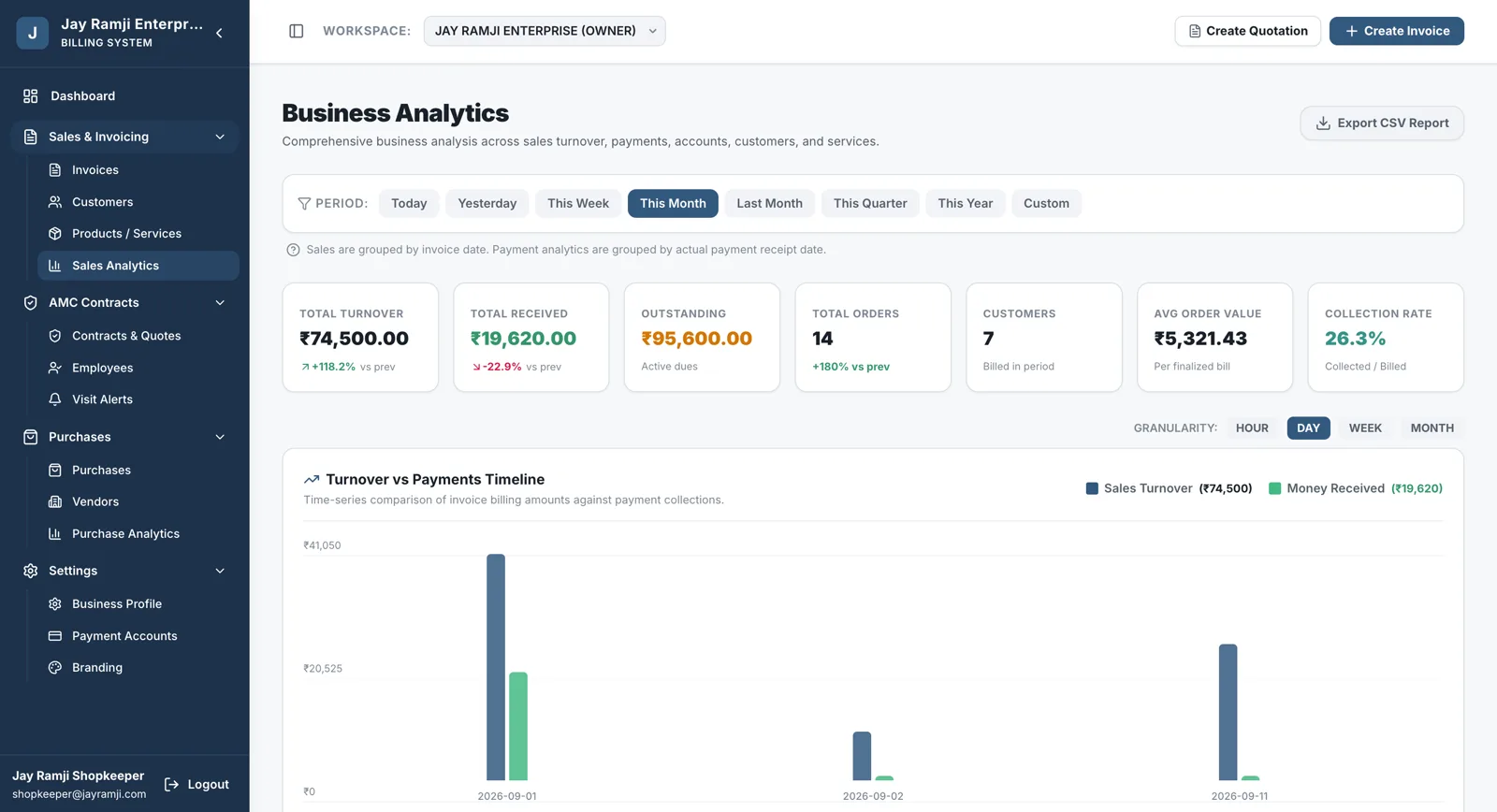 JaiRamji Enterprise — B2B Wholesale & Business Portal — Showcase Asset 7