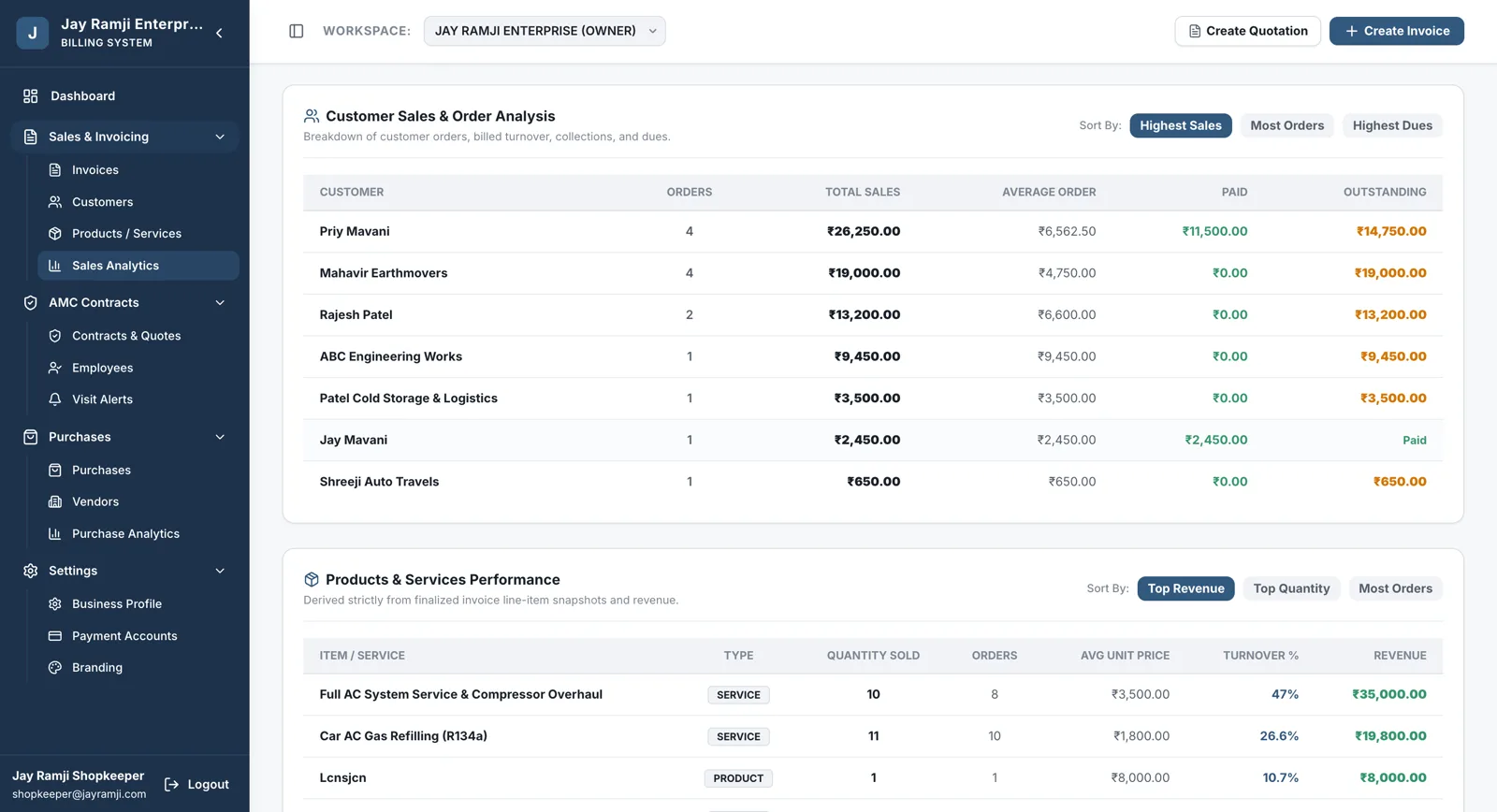 JaiRamji Enterprise — B2B Wholesale & Business Portal — Showcase Asset 8