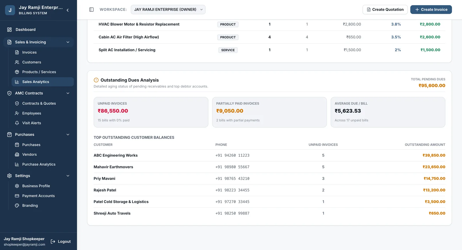 JaiRamji Enterprise — B2B Wholesale & Business Portal — Showcase Asset 9