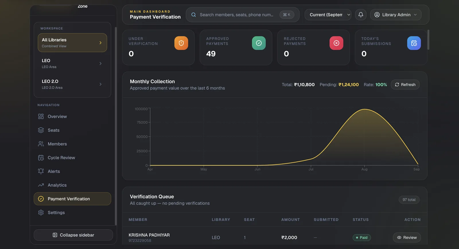 Library Management System — Digital Catalog & Circulation Engine — Showcase Asset 10